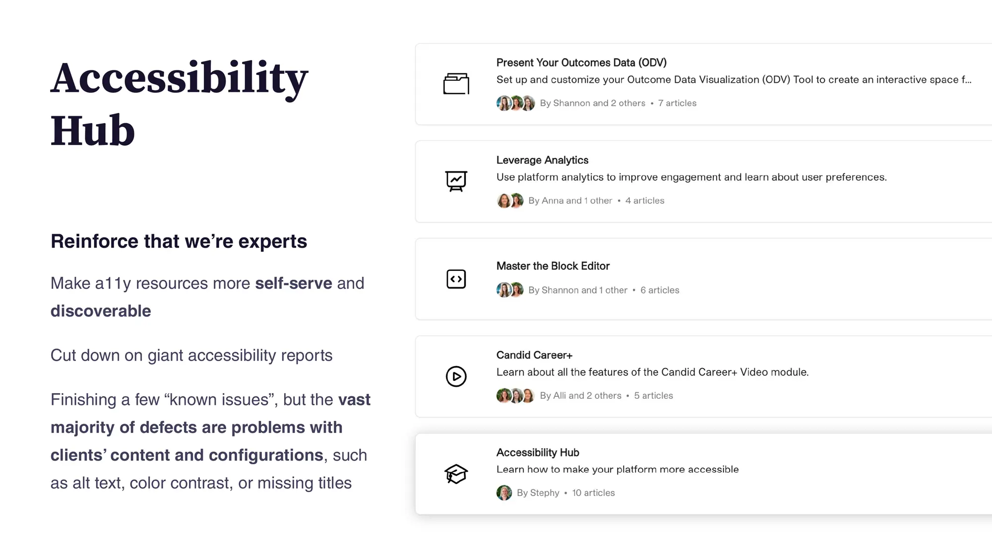A screenshot of a web page section titled 'Accessibility Hub.' The text beneath the title states the hub is intended to 'Reinforce that we’re experts' and make resources more self-serve. On the right, a list of articles is shown with titles and brief descriptions, including 'Present Your Outcomes Data (ODV),' 'Leverage Analytics,' 'Master the Block Editor,' 'Candid Career+,' and a final listing for 'Accessibility Hub' which has 10 articles.