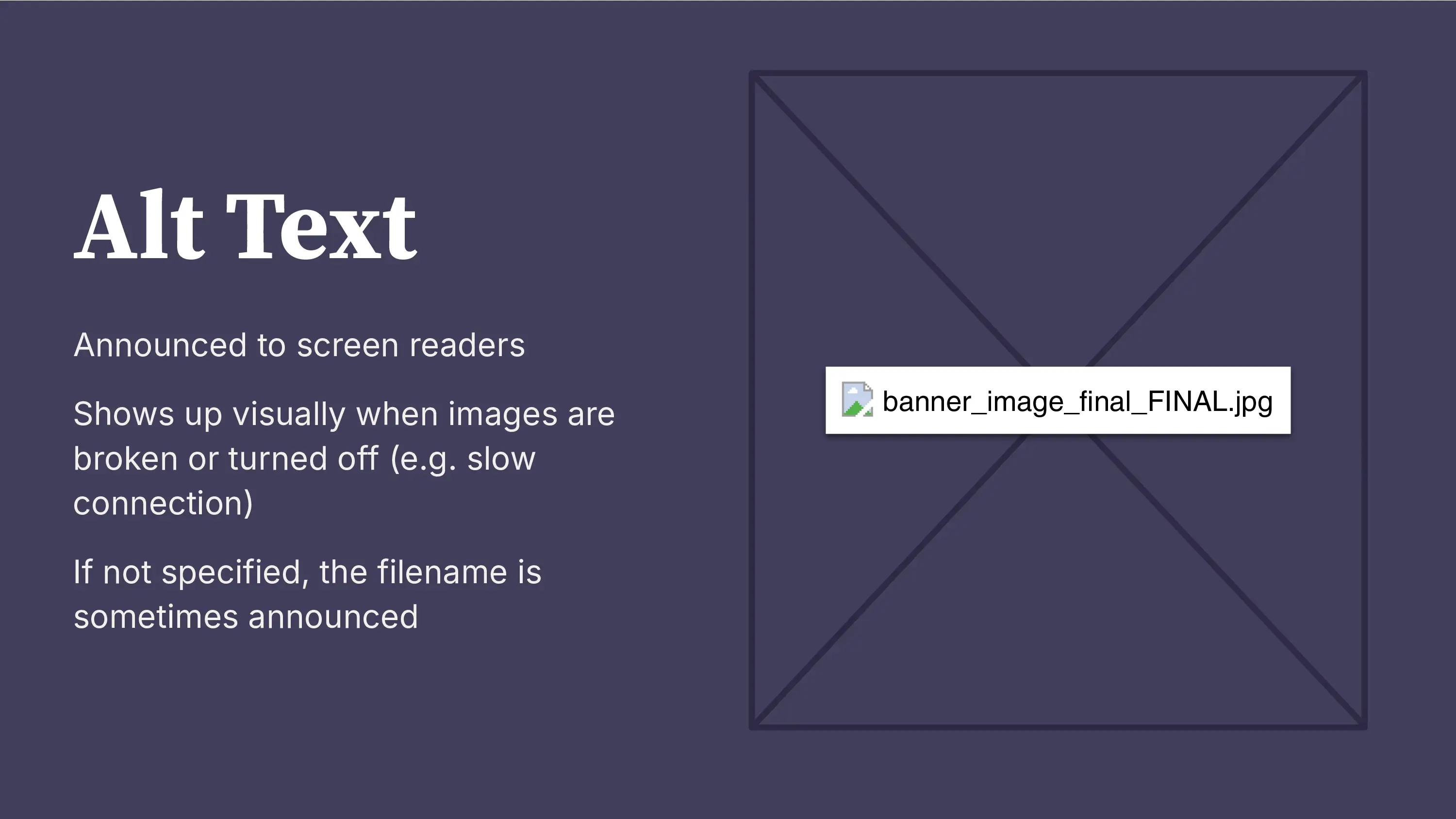 A slide titled 'Alt Text' with bullet points explaining its purpose: it's announced to screen readers, shows up visually when images are broken or turned off, and if not specified, the filename is sometimes announced. On the right, a large wireframed image placeholder displays the filename 'banner_image_final_FINAL.jpg'.