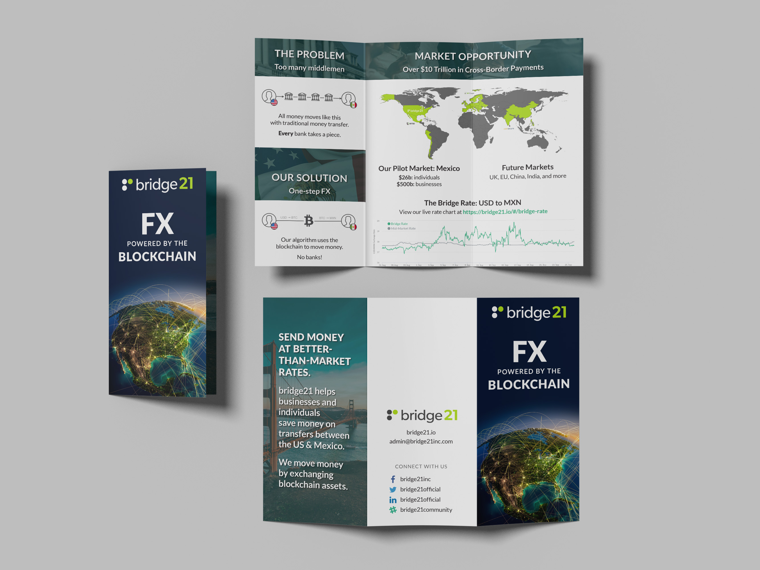 A tri-fold brochure for bridge21, featuring aspirational imagery and information about the market opportunity, the product, and how it works.