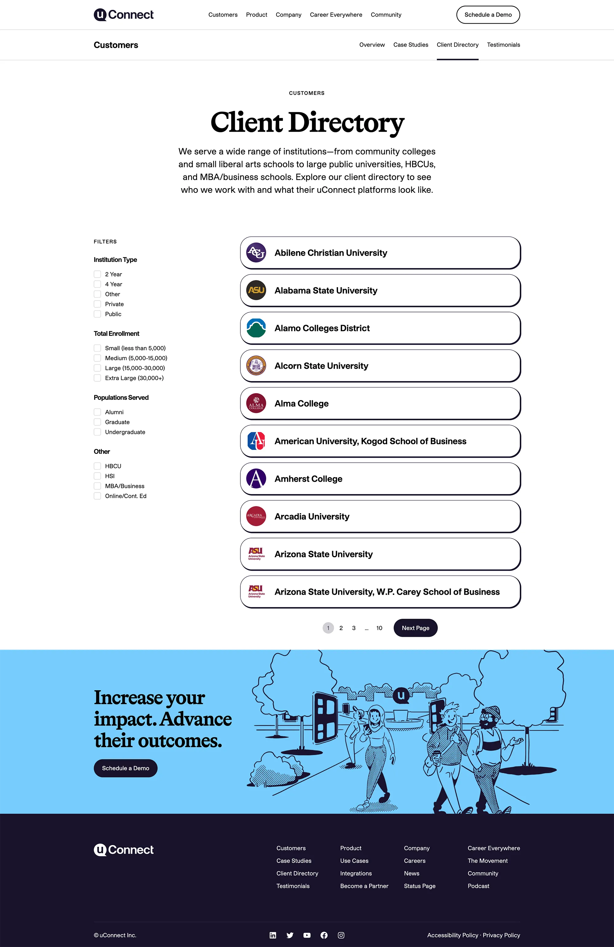 A screenshot of the uConnect Client Directory page. On the left, there is a 'Filters' sidebar with options for Institution Type (2 Year, 4 Year, Public, Private), Total Enrollment, and Populations Served. The main content area lists partner institutions in rounded white bars with their logos, including Abilene Christian University, Alabama State University, and Amherst College.