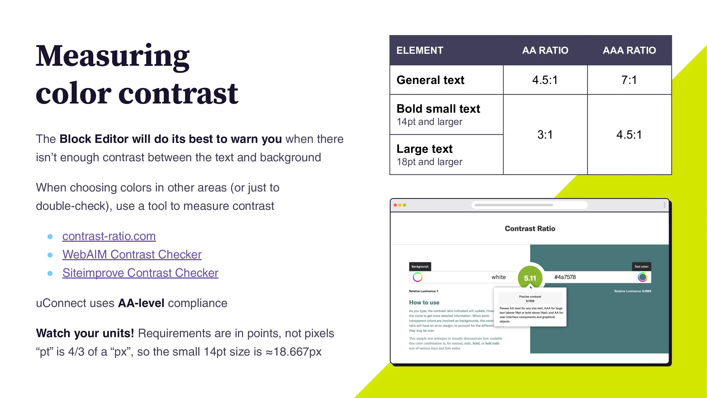 A slide titled 'Measuring color contrast.' On the left, text explains that the Block Editor will warn about low contrast and suggests using tools like contrast-ratio.com to double-check colors. The text also notes that requirements are in points (pt), not pixels (px). The right side shows two key visuals: A table with AA and AAA contrast ratios for General, Bold small, and Large text. Below it is a screenshot of a Contrast Ratio Checker tool showing a successful contrast ratio of 5.11 for a dark teal color against white.