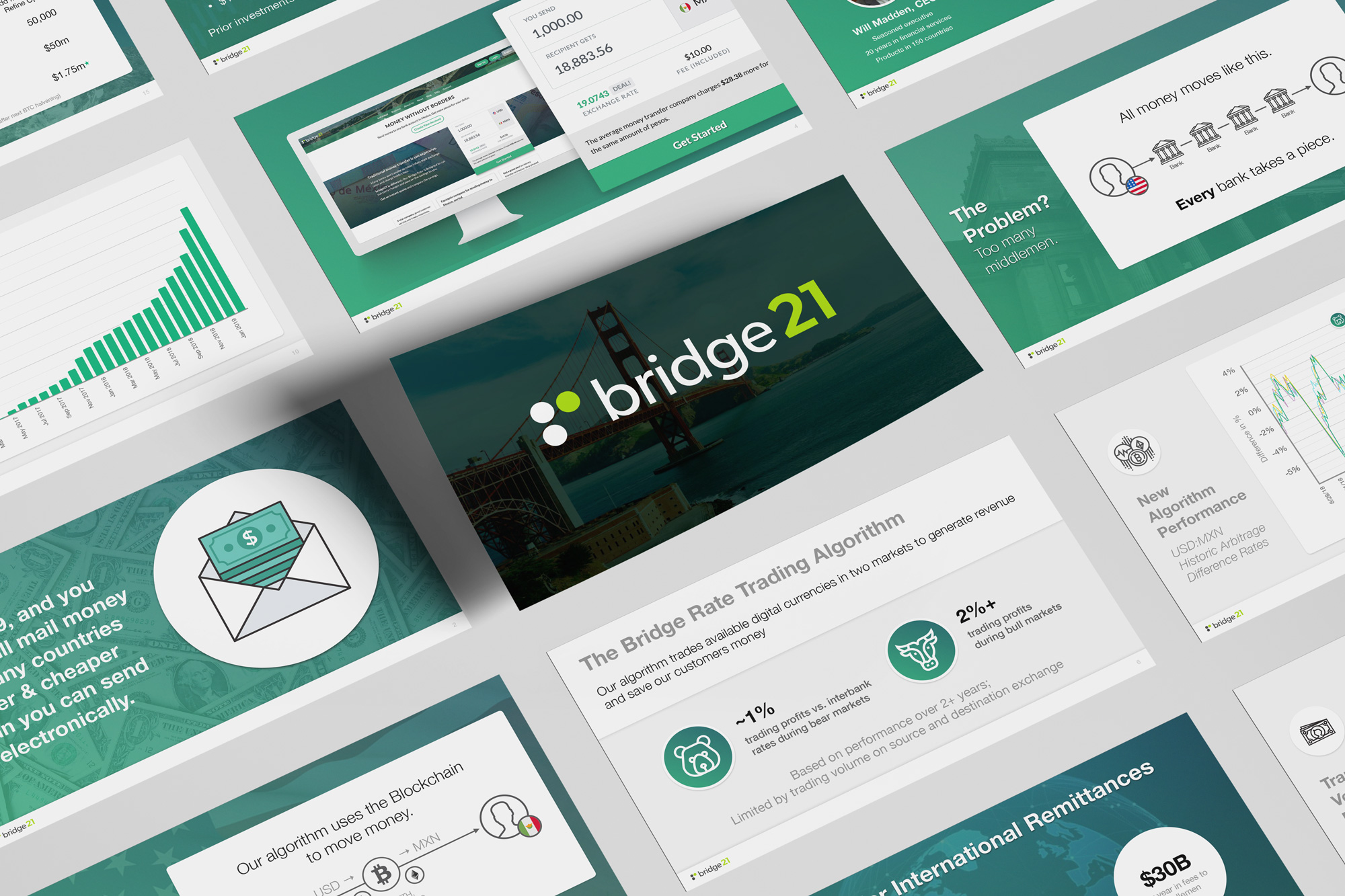 A mockup of slides from bridge21's pitch deck, featuring a clean and modern design with linear icons, charts in emerald and chartreuse, atmospheric images, and text outlining the company's market opportunity and product features.