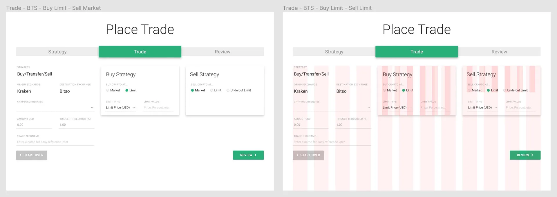 A screenshot of a Figma design file showing the bridge21 back-of-house dashboard prototype. The same design is duplicated in another artboard with grid columns overlaid to show alignment.